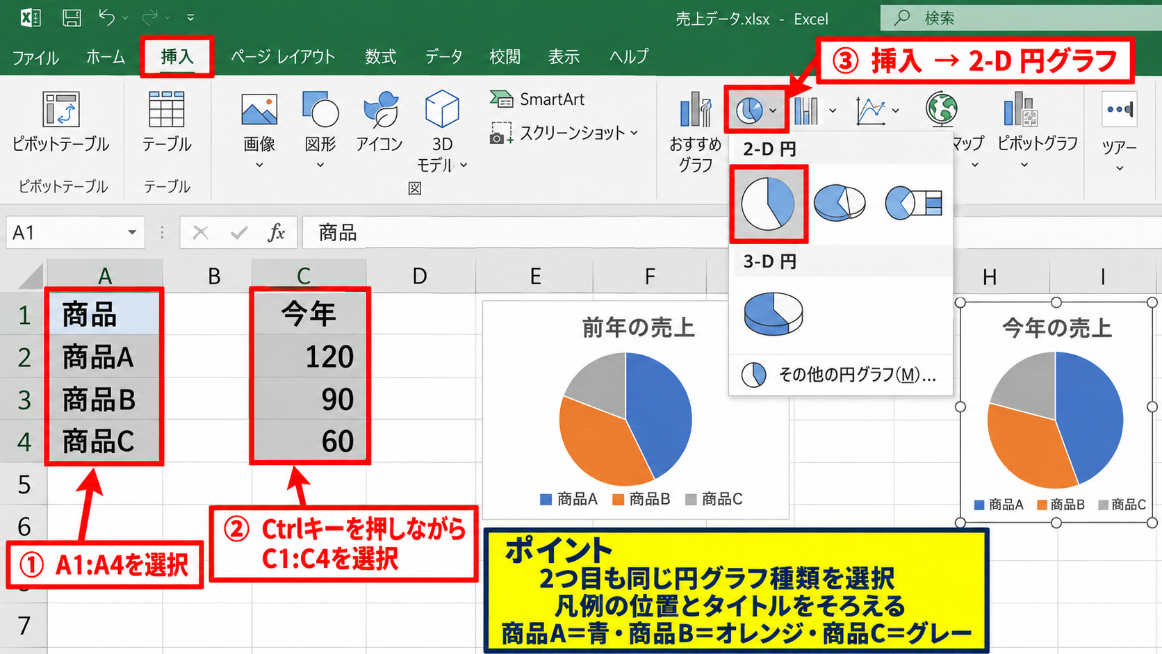 エクセルで円グラフを2つ横に並べる方法 - 今年データから2つ目を作成