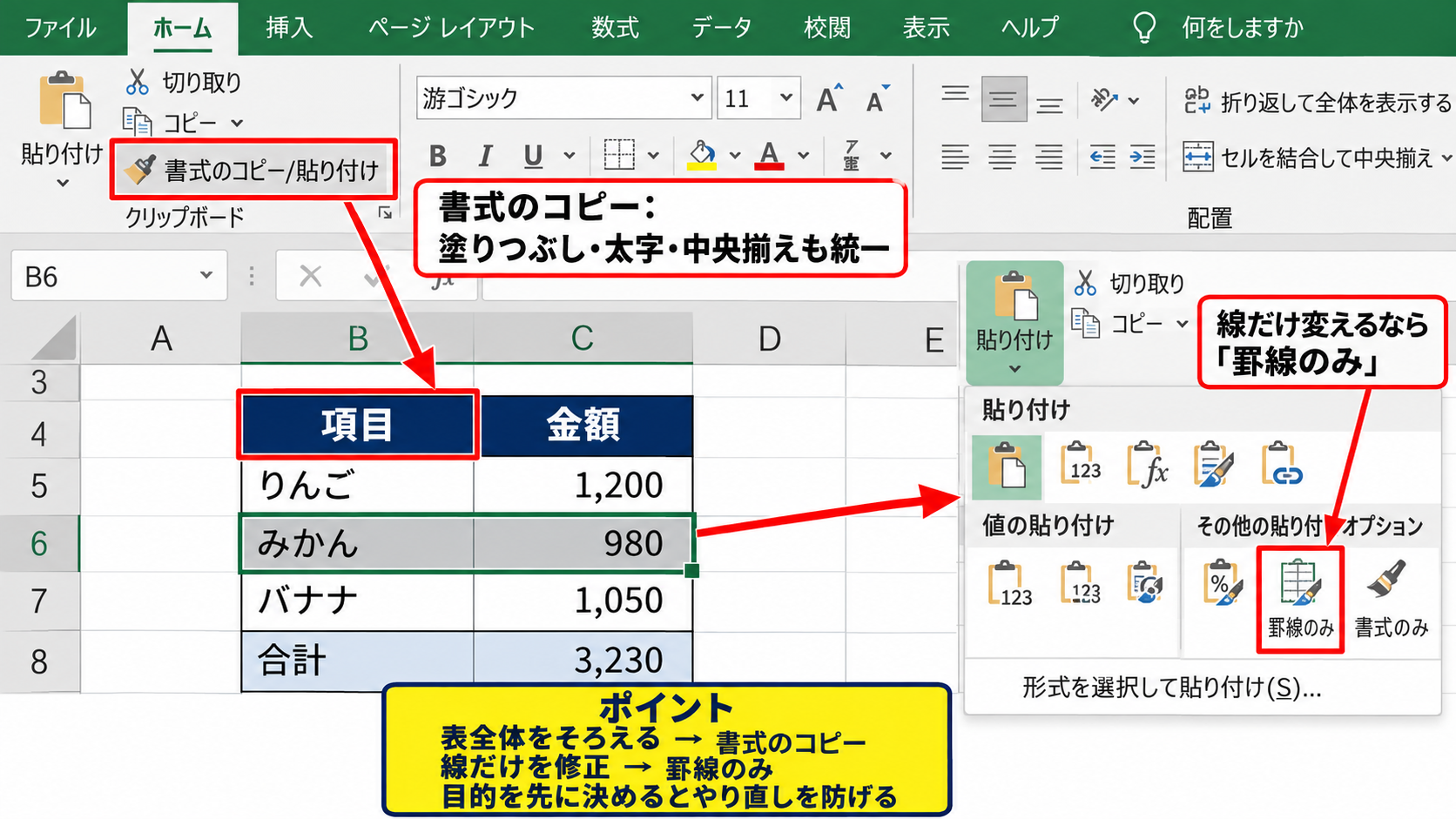 書式のコピーによる罫線の反映 - 書式のコピーと罫線貼り付けの違い