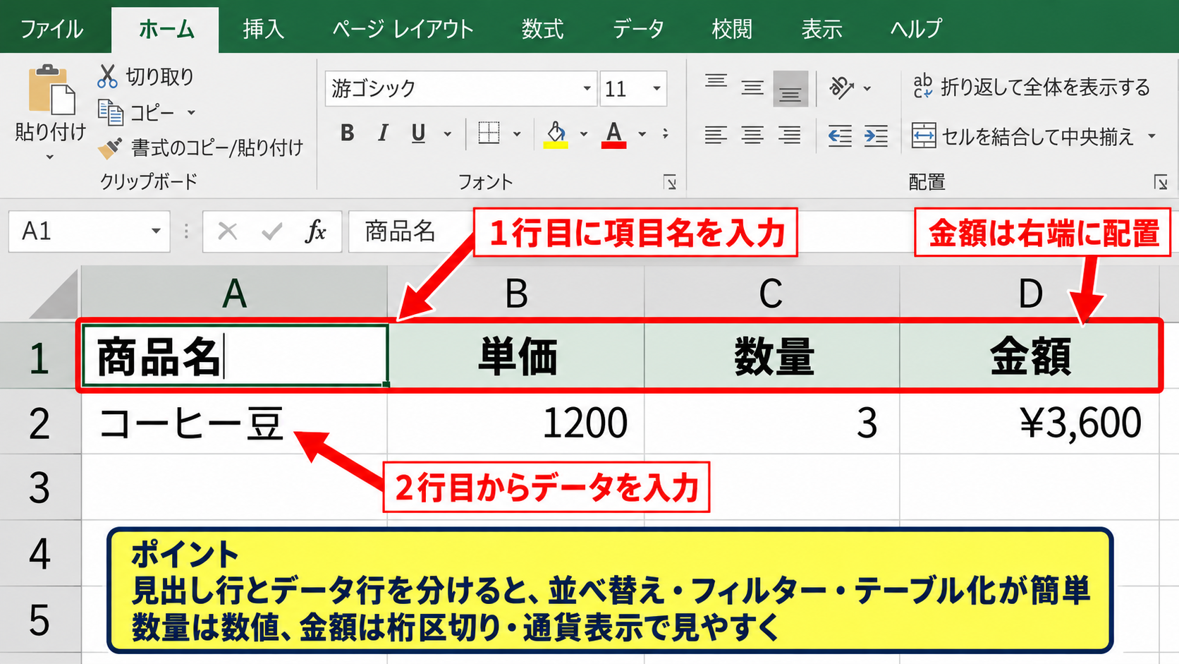 掛け算とSUM関数を使う基本表の作り方 - 1行目の見出しと入力列の配置
