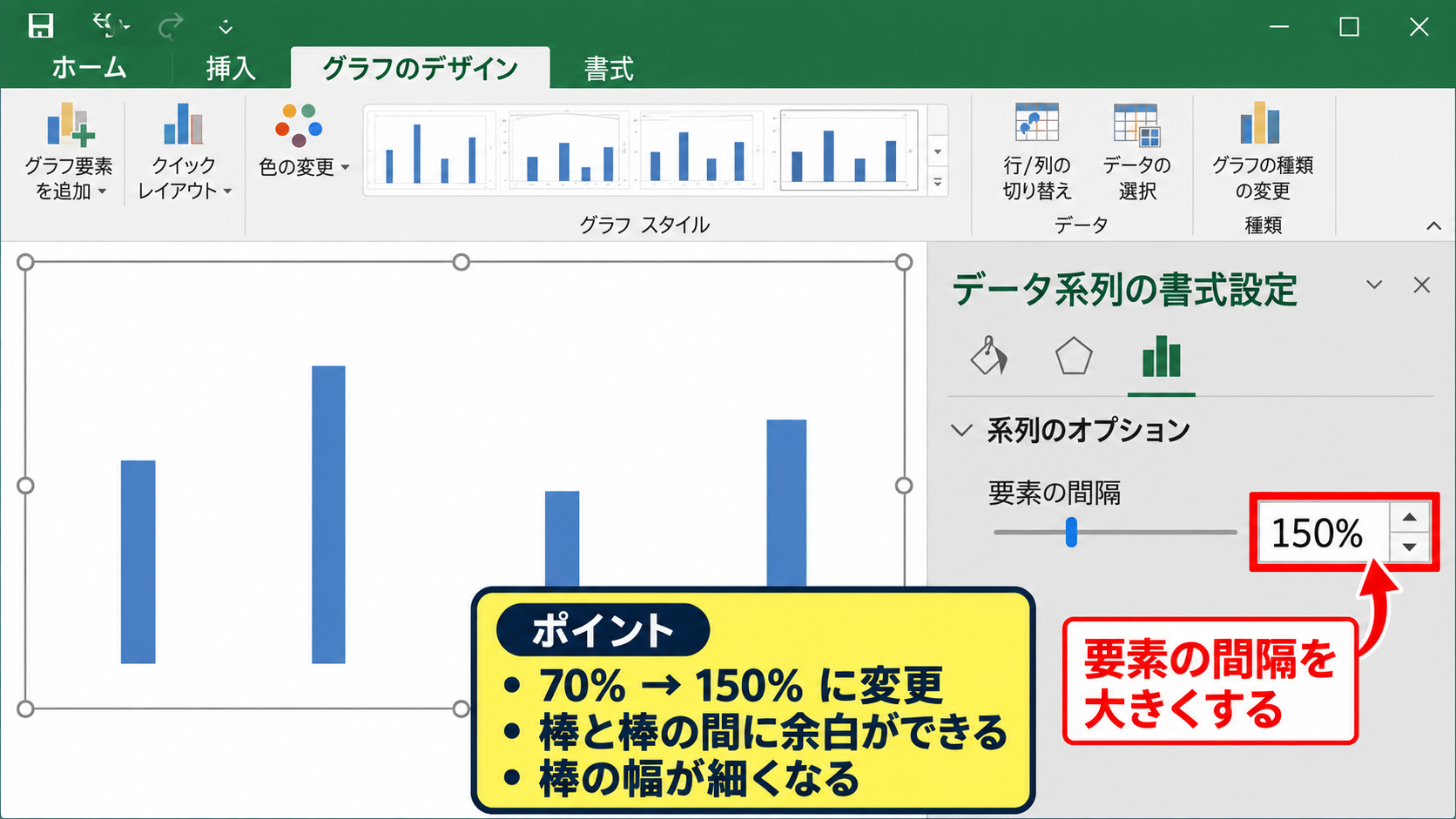 棒グラフを細くする方法【要素の間隔の拡大】 - 余白を広げる数値の考え方