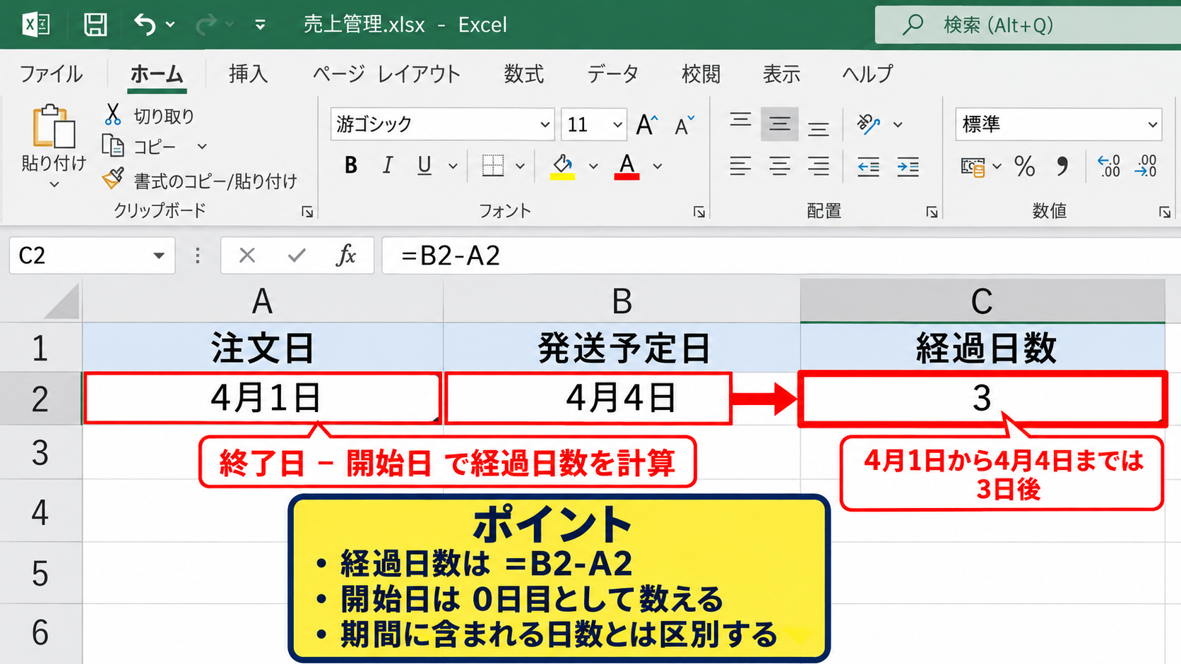 終了日を含む期間と含まない期間の違い - 経過日数を求める引き算の考え方