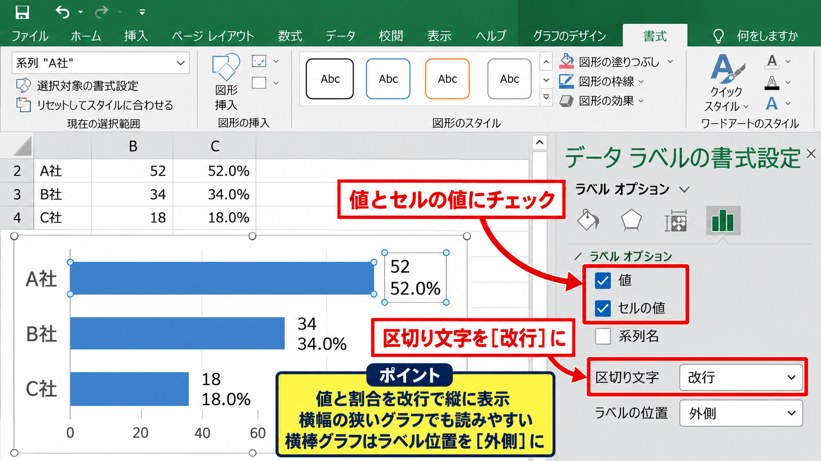 数値と割合を併記する棒グラフの設定 - ラベルを改行で見やすくする方法