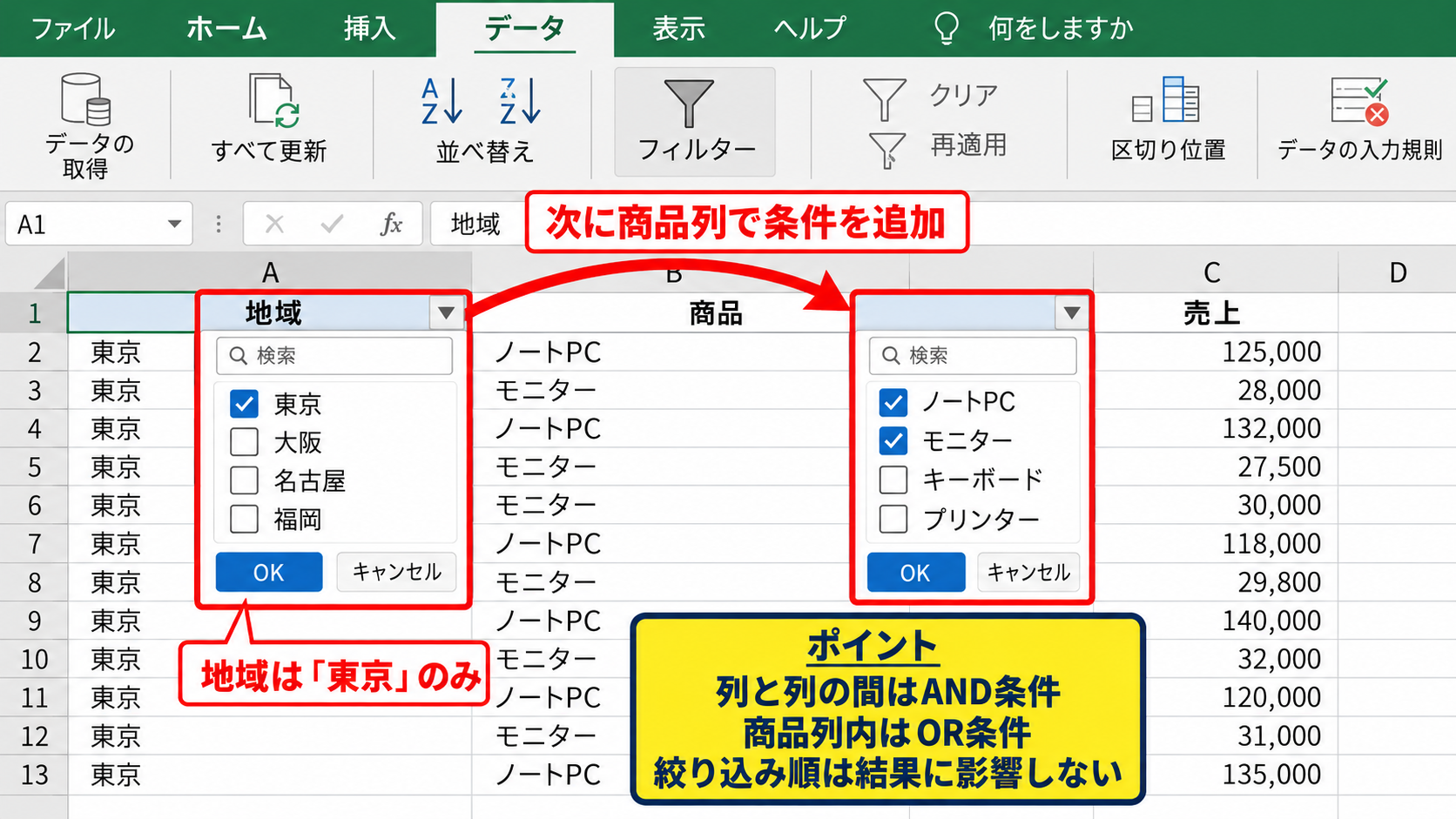 複数列のフィルター条件を組み合わせる方法 - 列ごとに条件を追加する手順