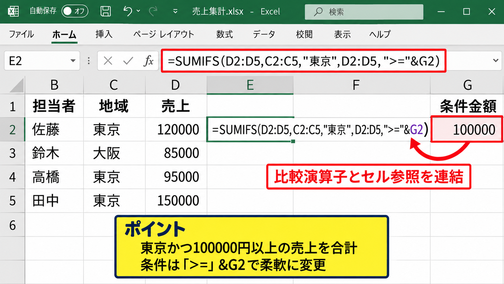 数値・日付条件を組み合わせる数式 - 一定金額以上を合計する方法