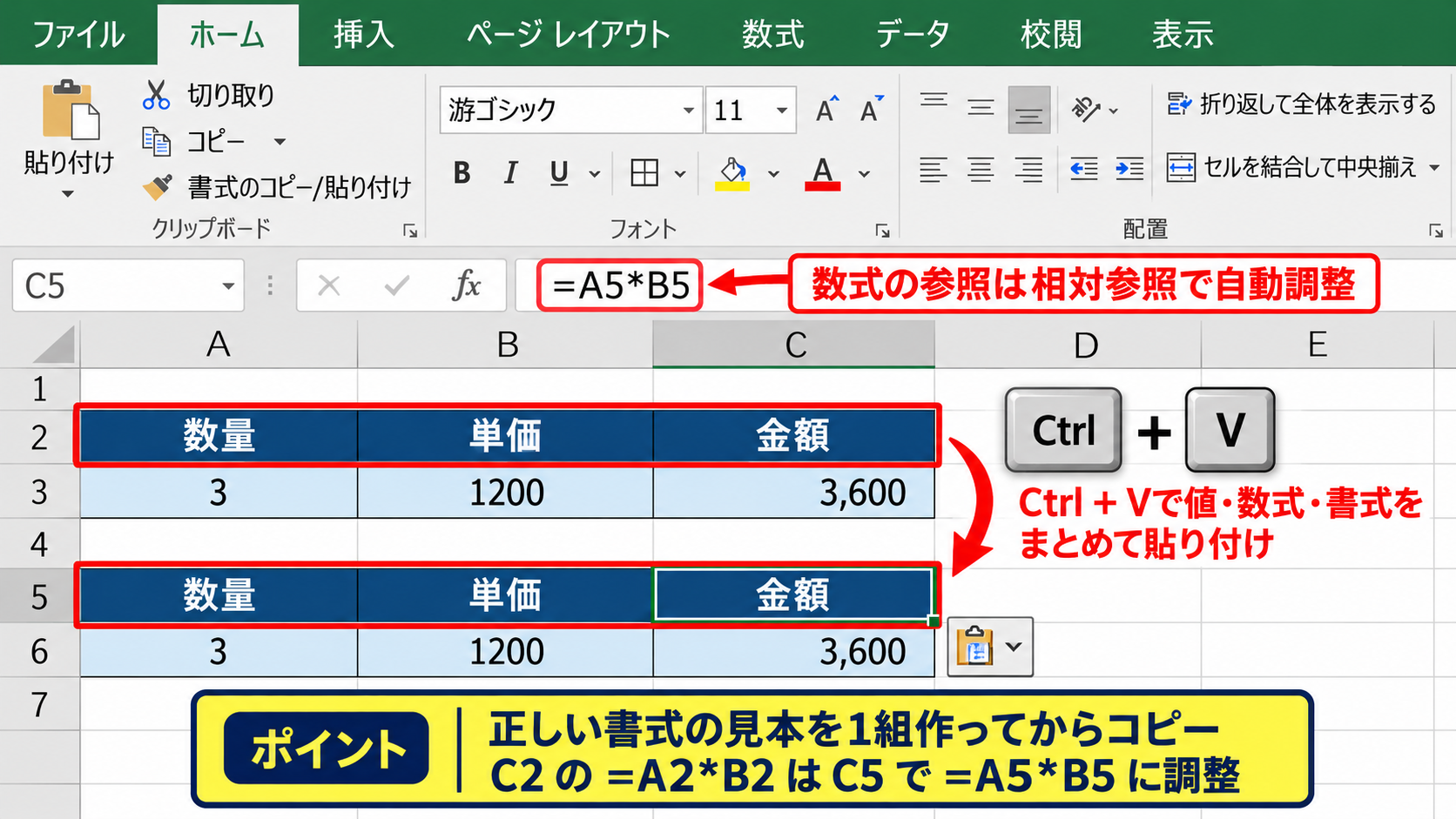 貼り付けオプションと連続データの扱い - 通常の貼り付けと書式の引き継ぎ