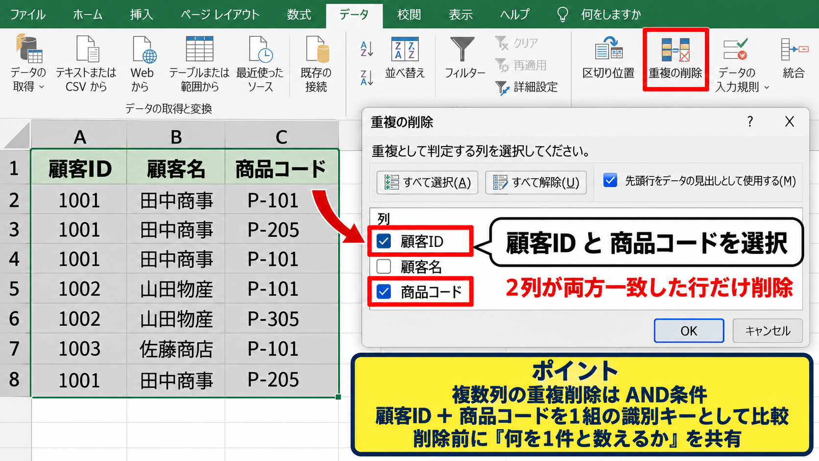 複数条件による重複判定の仕組み - AND条件による照合