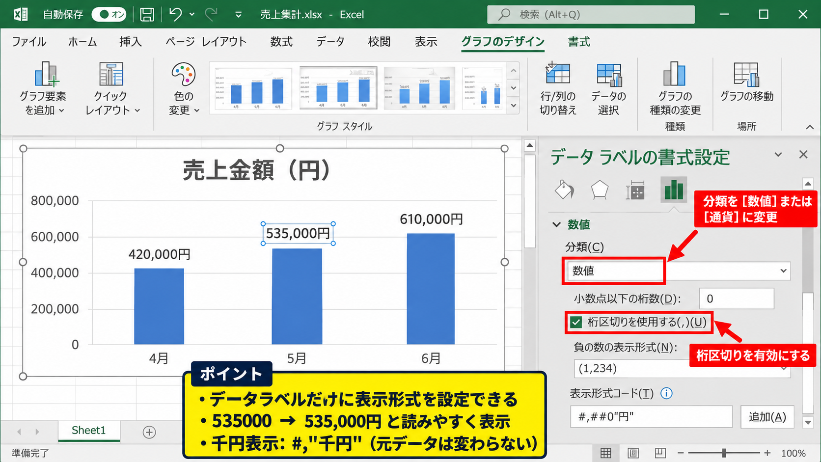 棒グラフ内の数字と文字の書式設定 - 数値の桁区切りと単位の表示形式