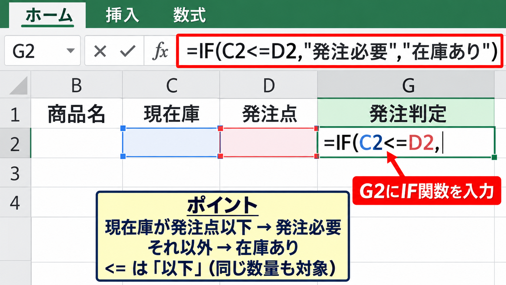 在庫数と発注数の自動計算【IF関数とMAX関数】 - 発注判定を表示するIF関数