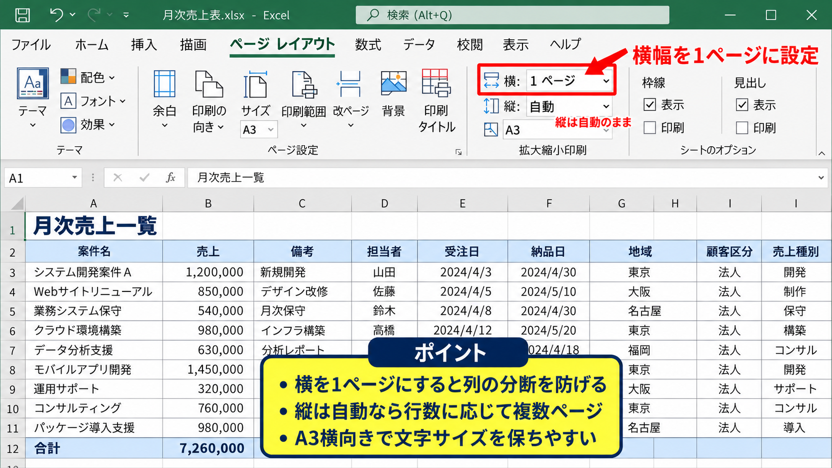 A3横向きで1ページに収める拡大縮小設定 - 横幅を1ページに指定する設定