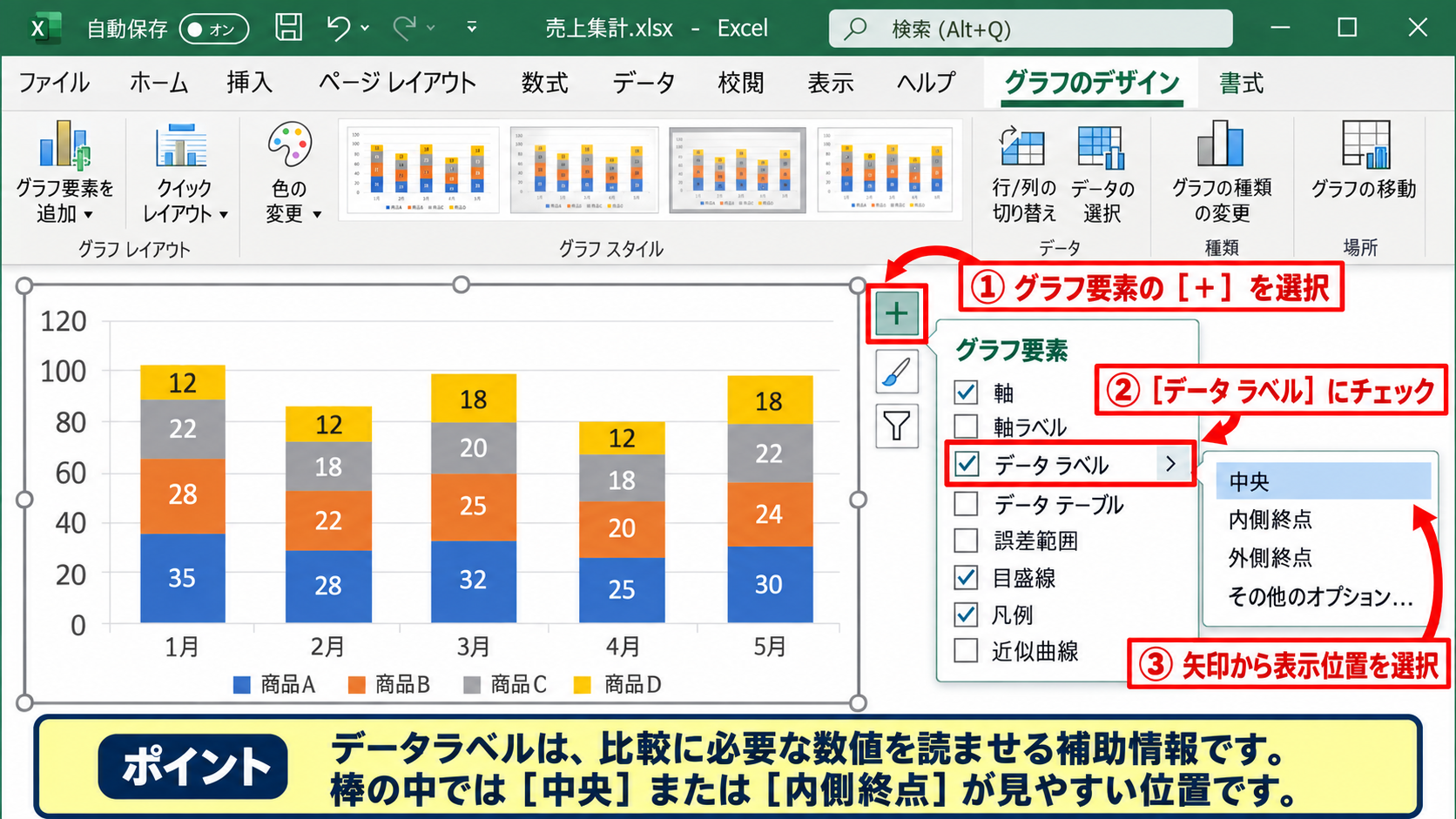 棒グラフの内数を見せるデータラベルの設定 - グラフ要素からの数値表示