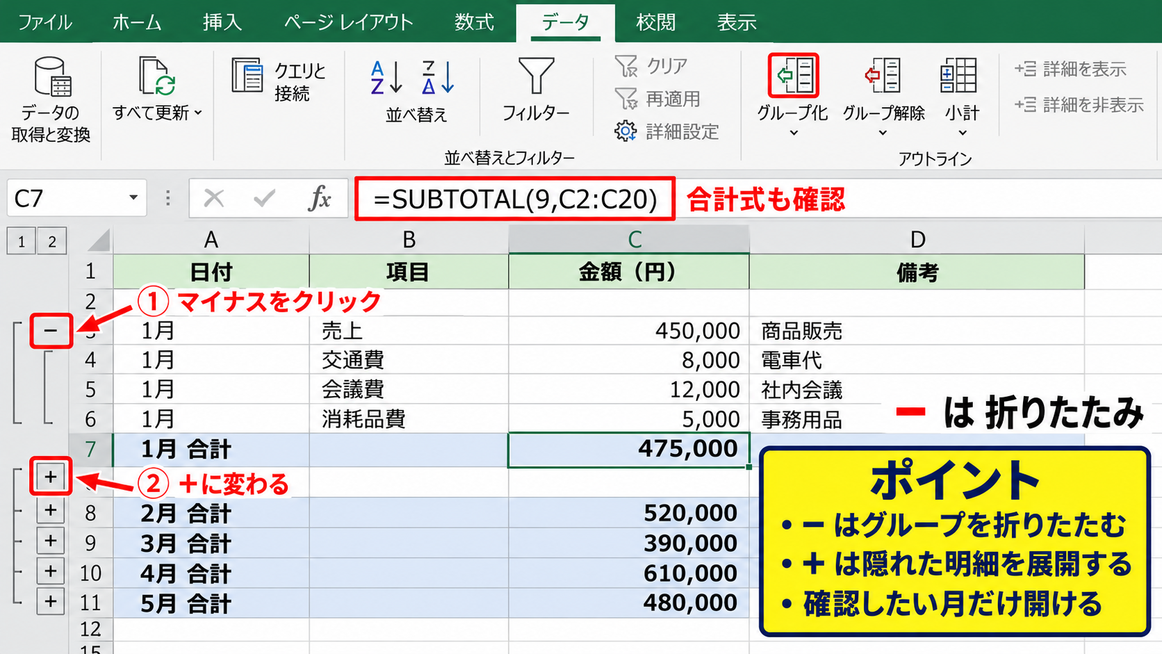 エクセルのアウトラインを折りたたむ表示操作 - プラスとマイナス記号による個別表示