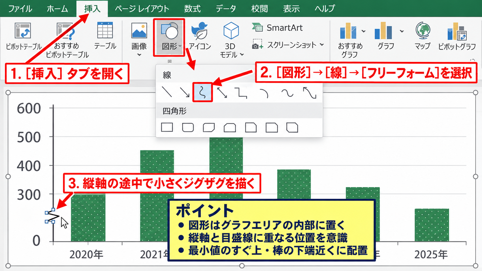 棒グラフに波線を入れる図形の操作 - 図形のフリーフォームによる波線