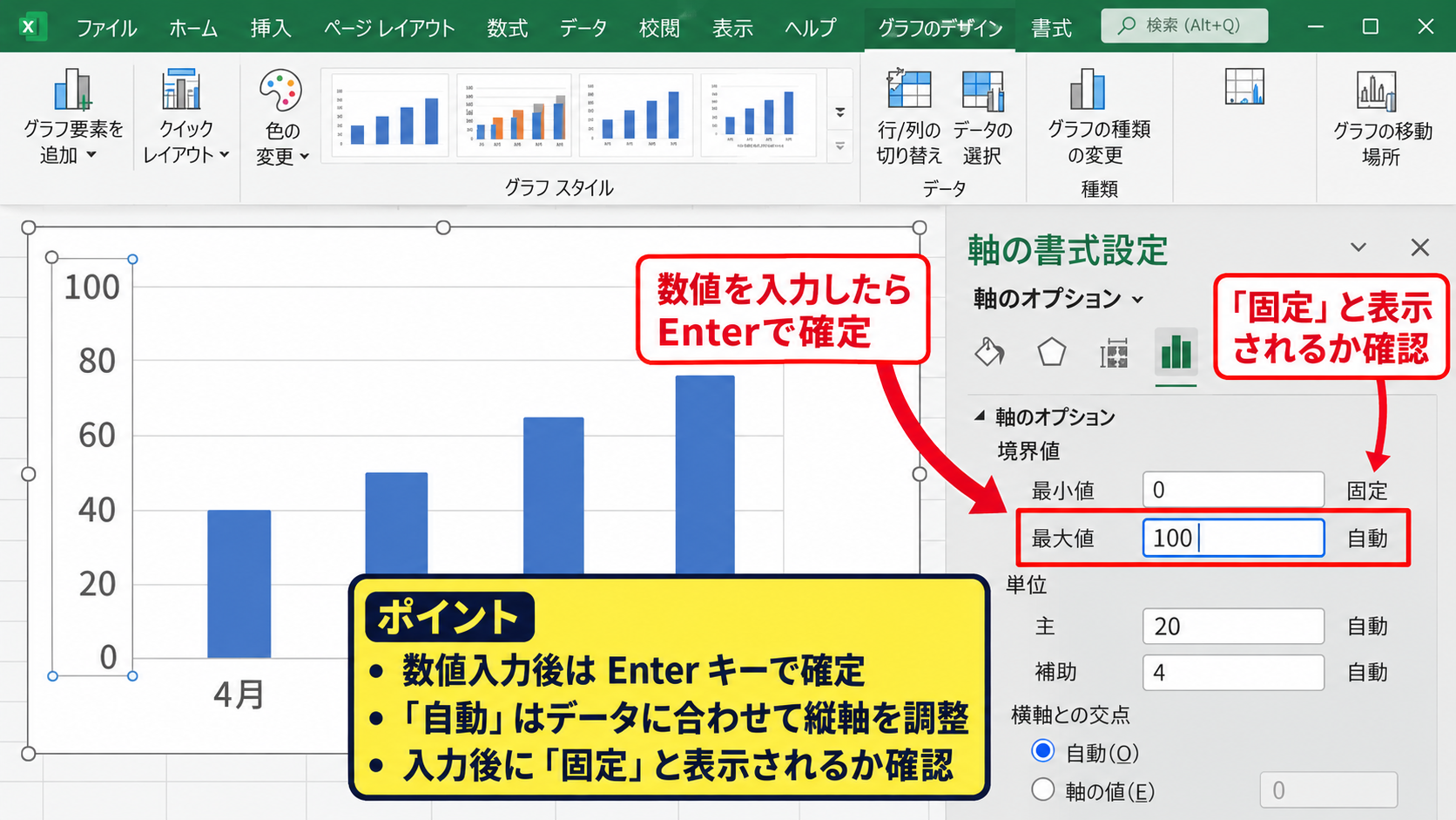 自動設定から固定設定への切り替え - 境界値が自動に戻る場面