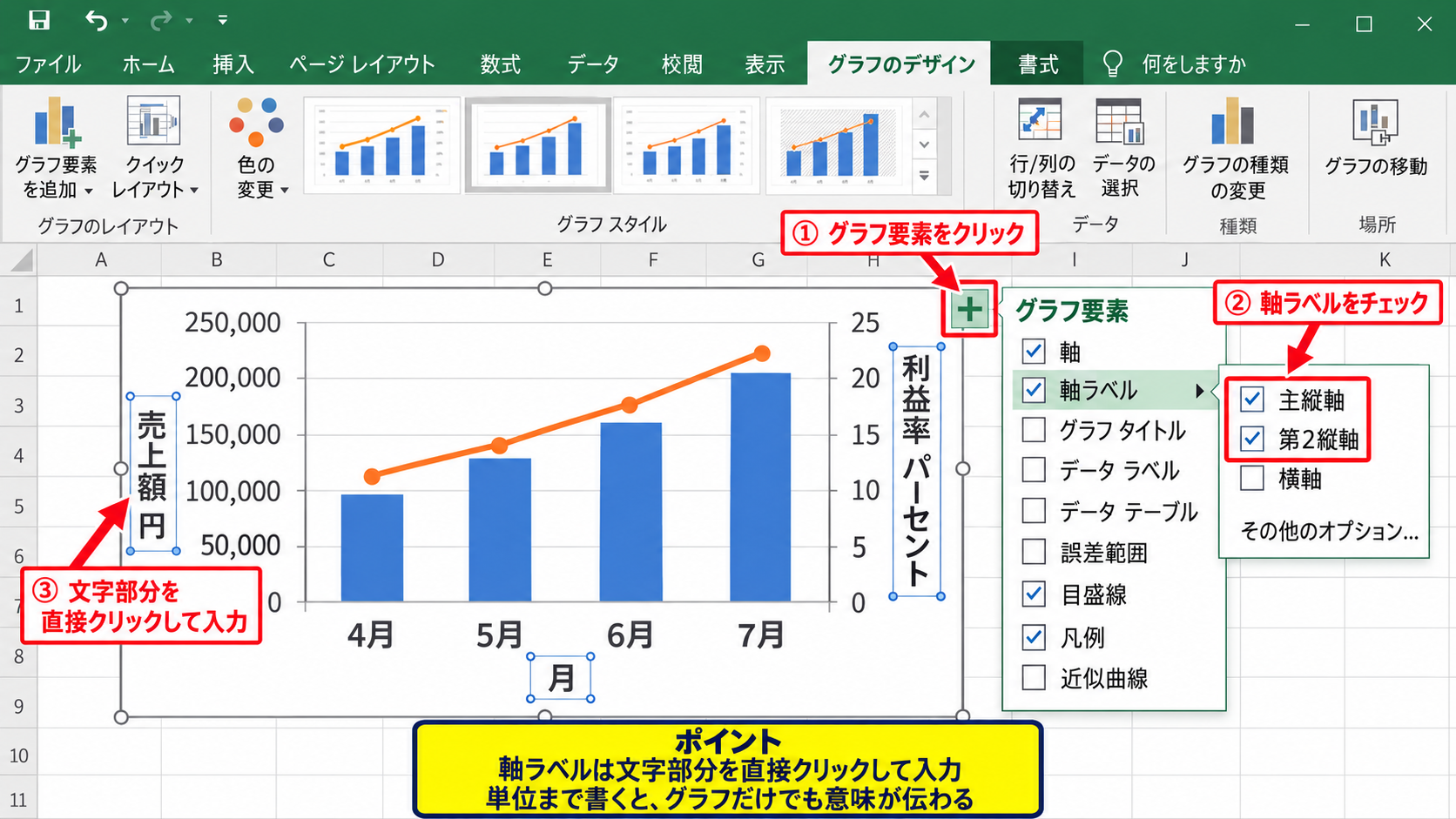 第2軸と主軸の軸ラベルを2つ表示する設定 - グラフ要素で縦軸ラベルを追加する操作