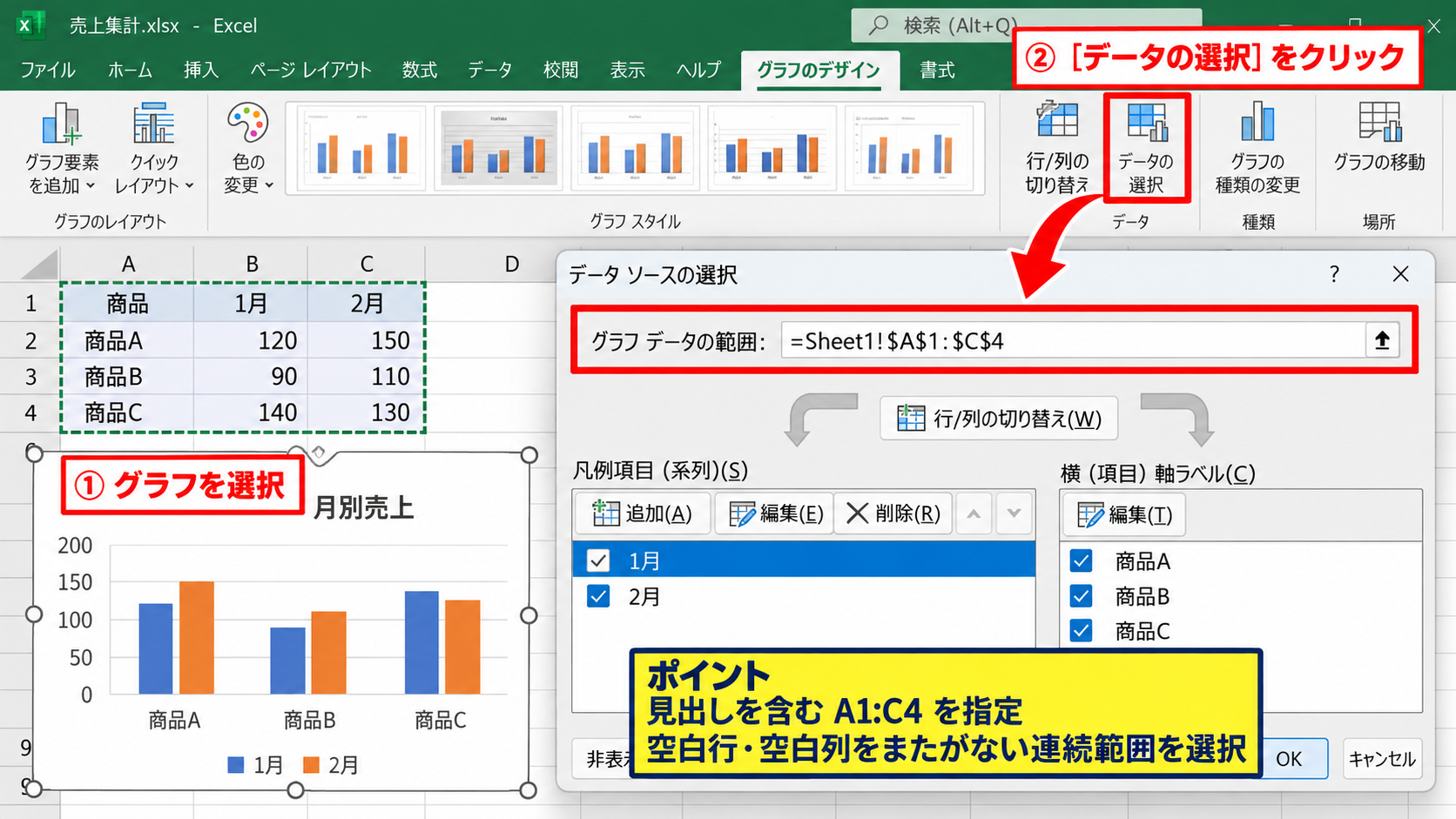 データ範囲と系列の指定 - グラフデータ範囲の確認