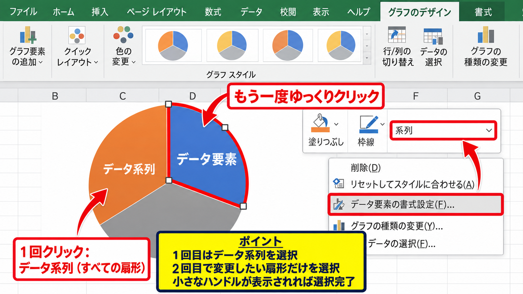 円グラフの一部だけ色を変更する方法 - データ系列とデータ要素を選択する違い