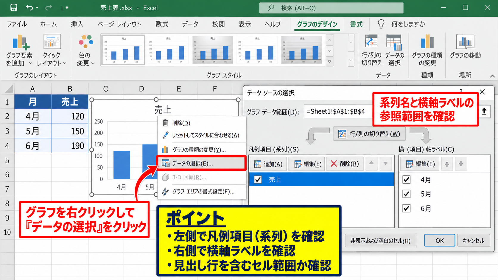 グラフの右クリックメニューから行と列を切り替える方法 - データの選択を開く操作