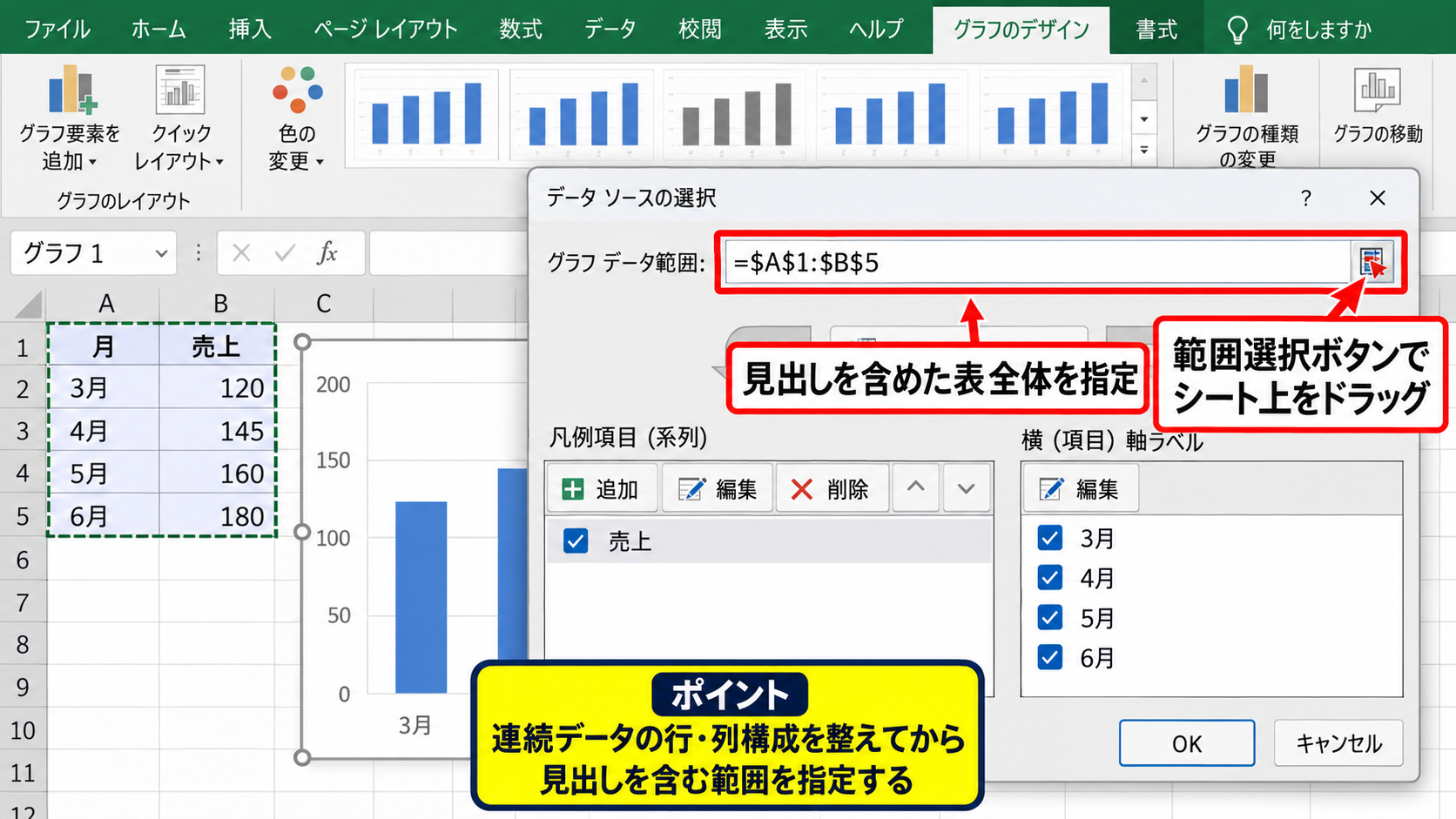 グラフの横軸データ範囲の変更 - グラフデータ範囲の一括変更