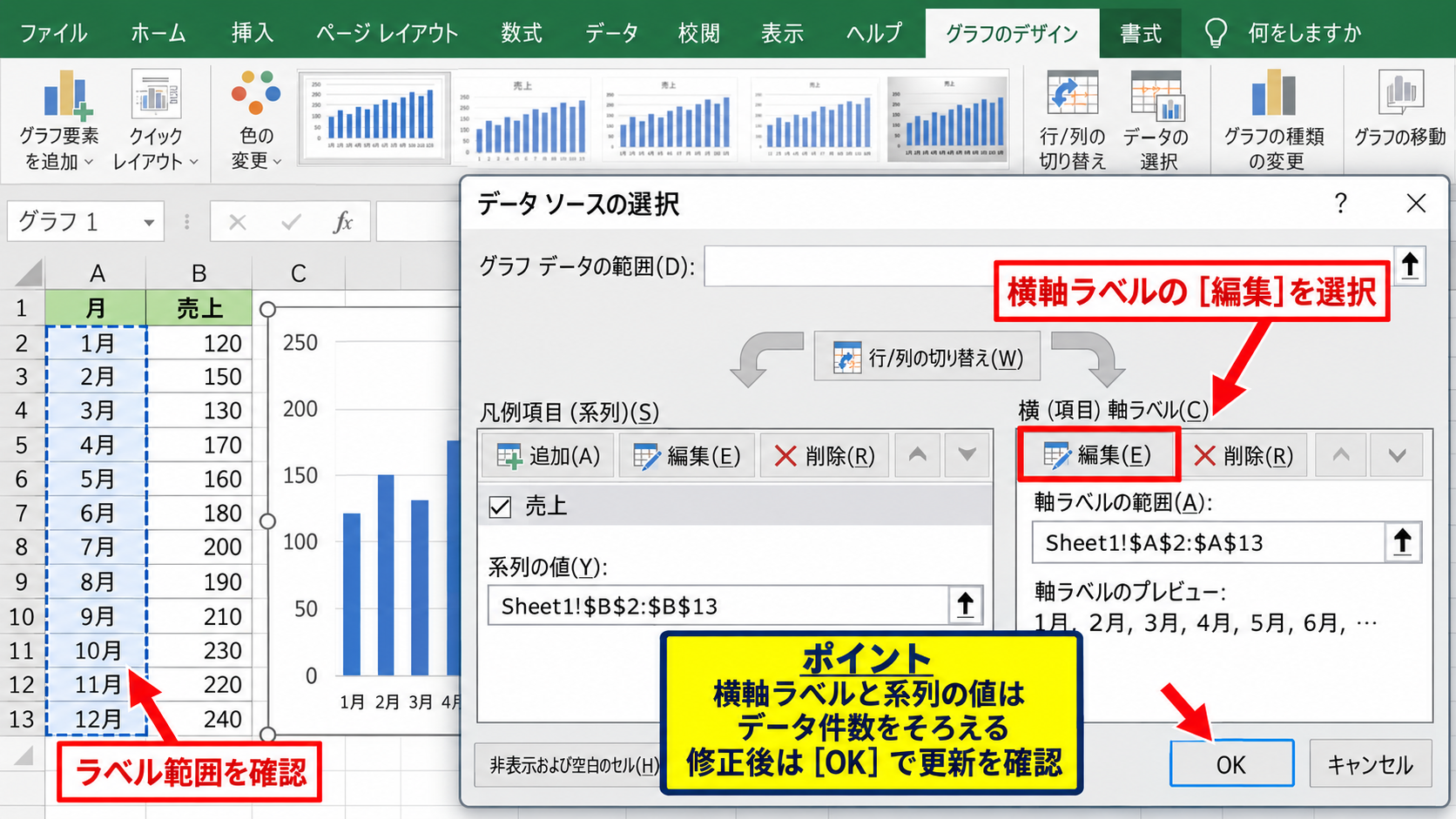 データ範囲と横軸ラベルの参照先 - データの選択画面による横軸ラベルの確認