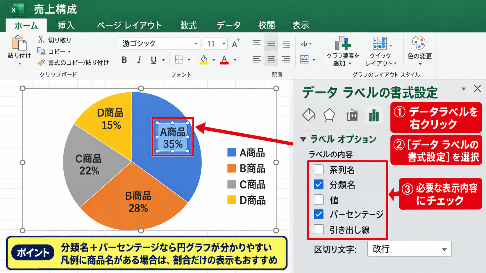 数値と割合を表示するデータラベル設定 - データラベルの書式設定ウィンドウ