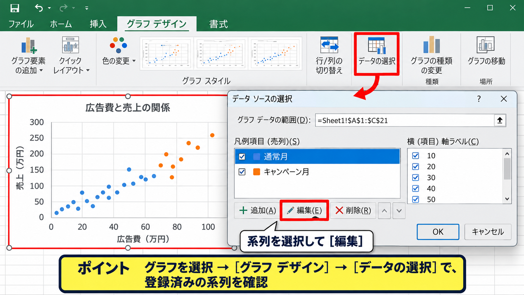 散布図のデータ範囲と系列設定 - データの選択画面