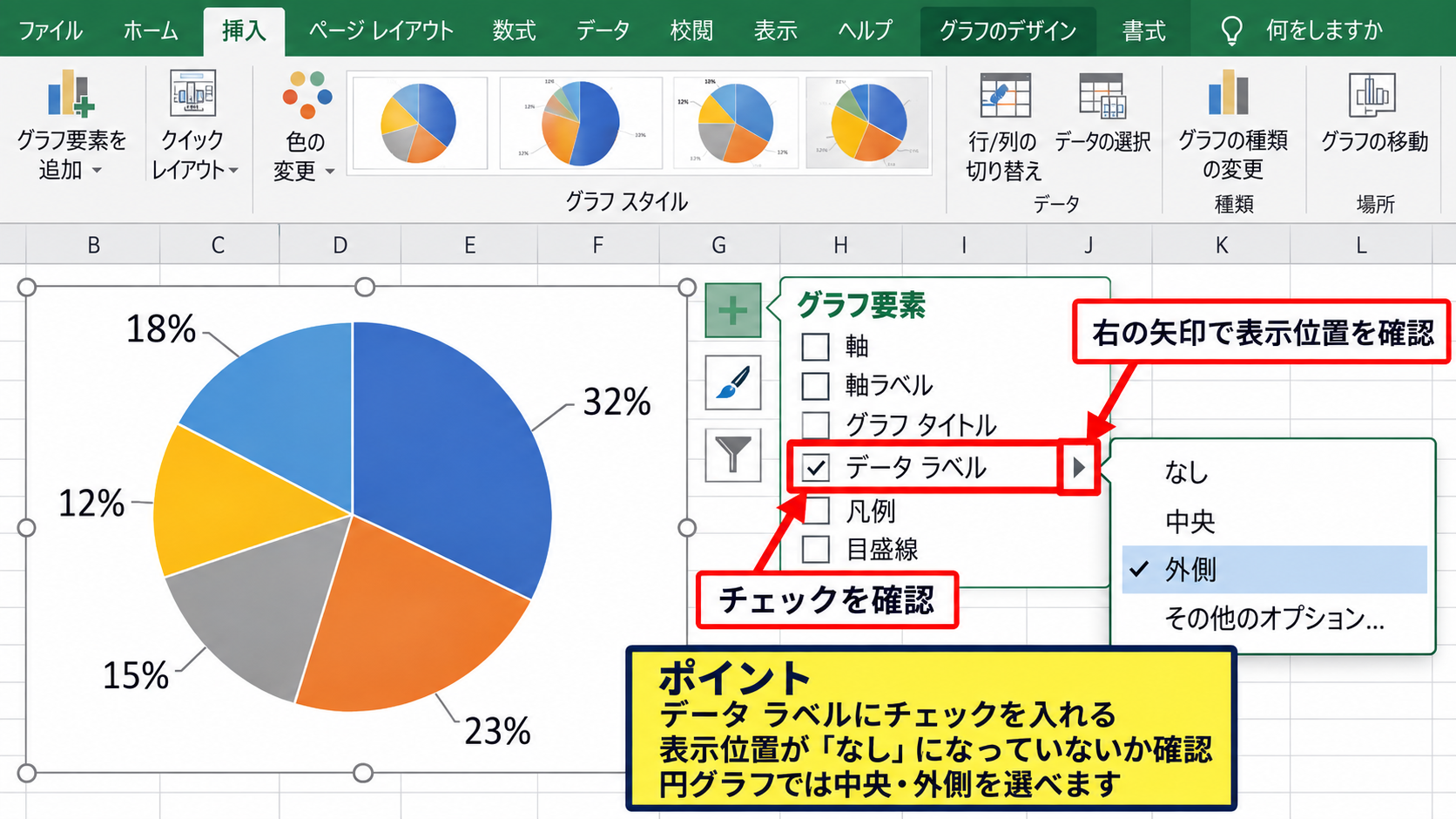 データラベルが表示されない設定の確認 - データラベルのチェック状態