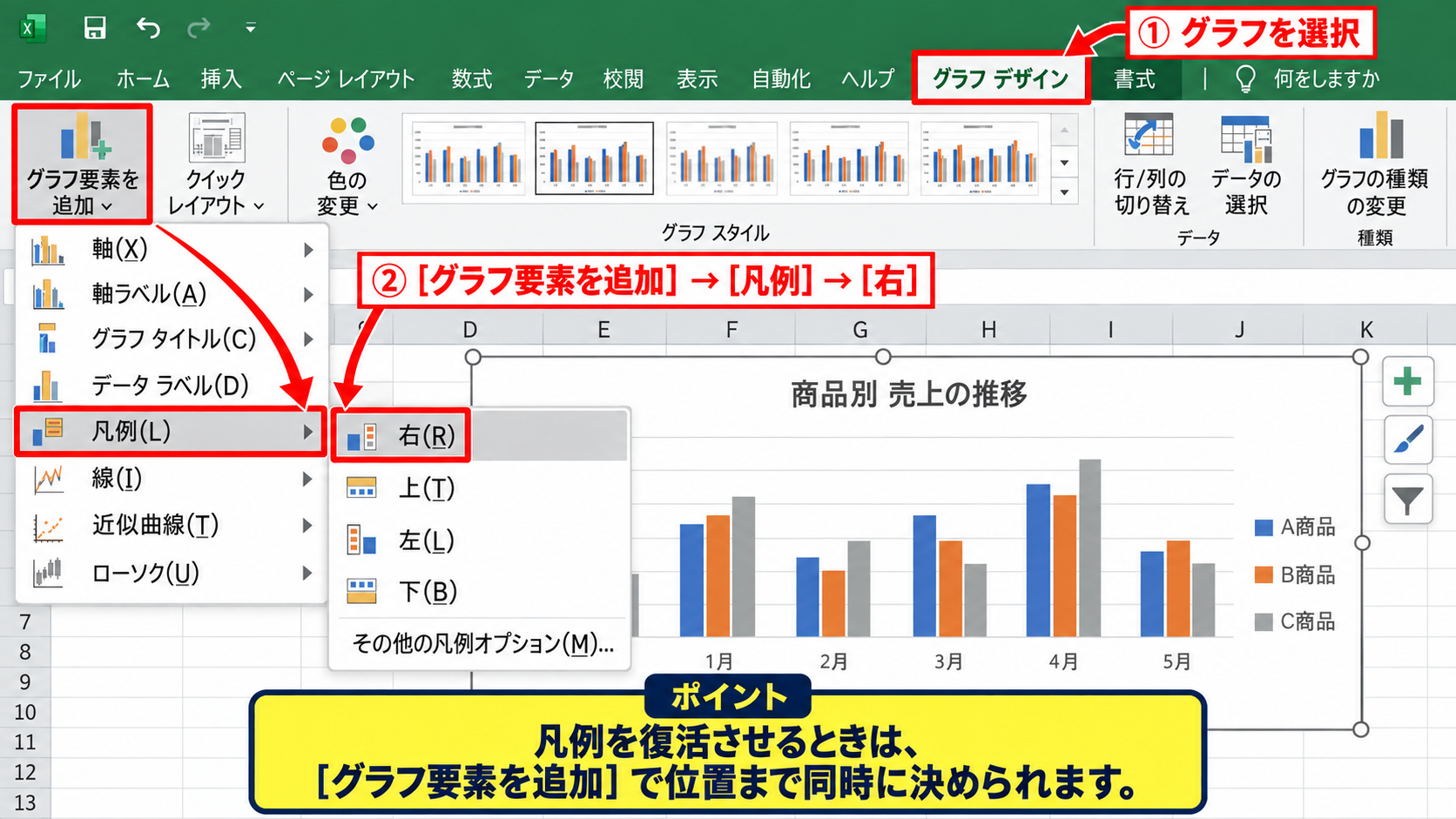 凡例を復活させる方法【グラフデザインの設定】 - グラフデザインから凡例を追加する手順