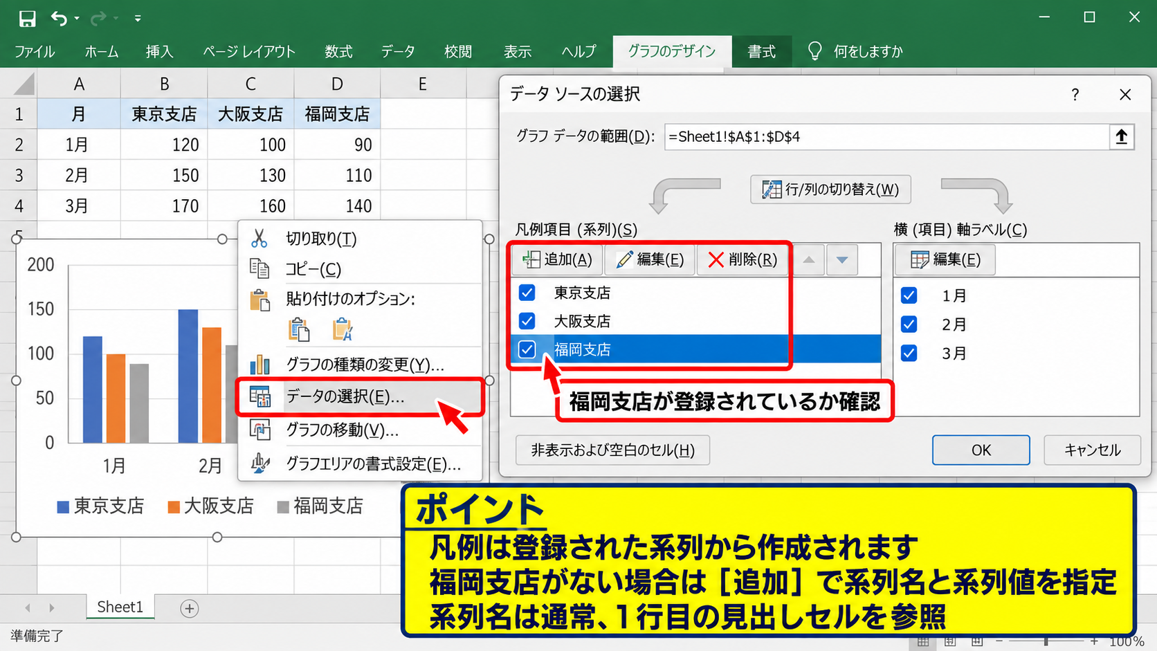 系列名が欠ける場合のデータ範囲確認 - グラフのデータ範囲に含まれる列の確認
