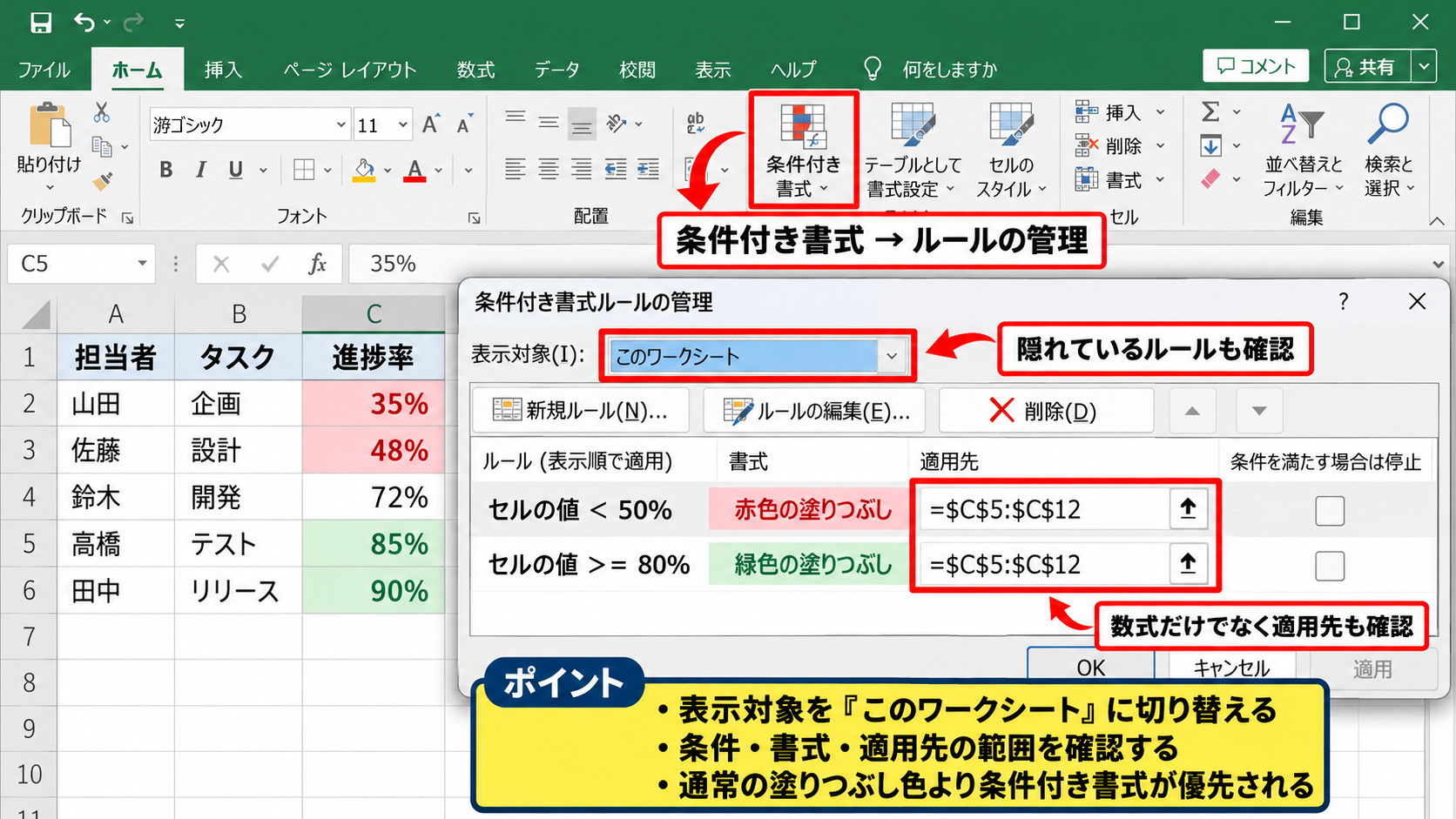条件付き書式による背景色の上書き【ルールの管理】 - 条件付き書式ルールの表示