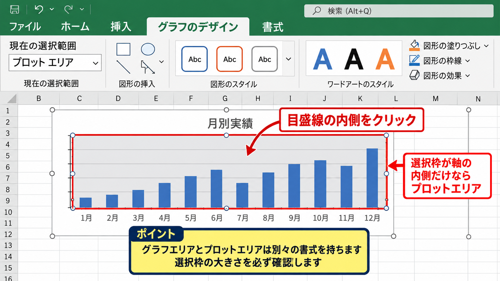 プロットエリアの背景色を変更する方法 - プロットエリアの見分け方