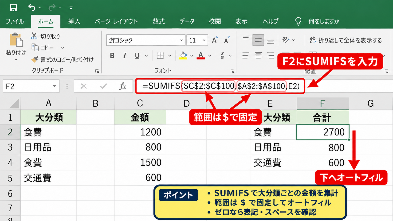 内訳を二重表示するためのデータ配置 - SUMIFS関数による大分類別の集計