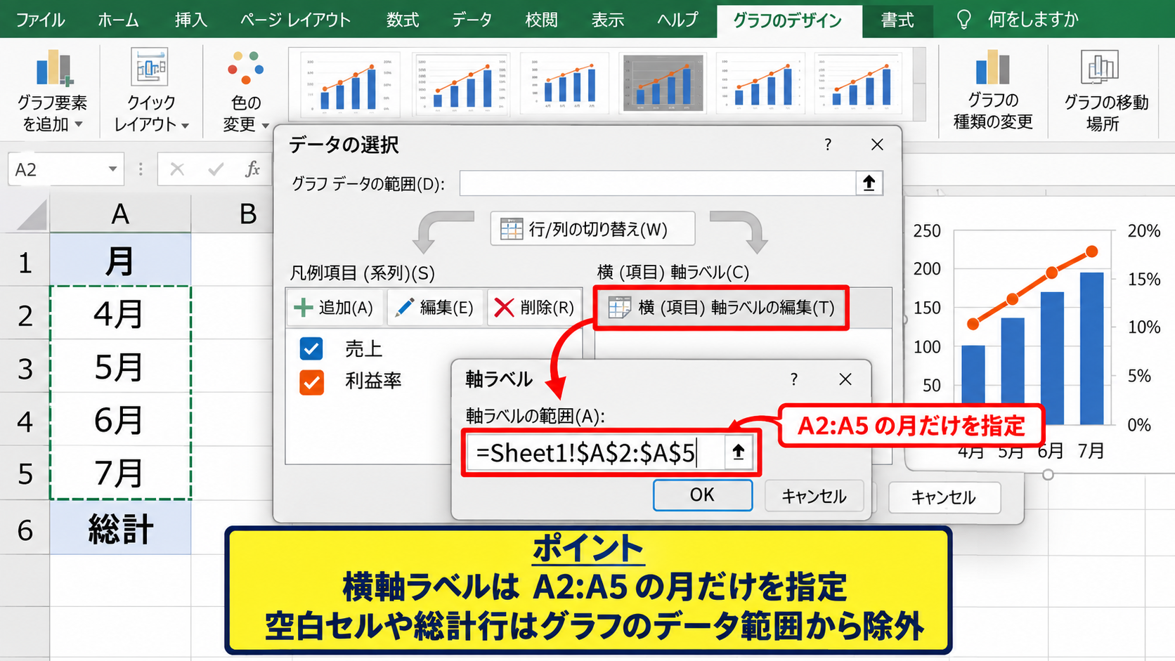 棒グラフの頂点と折れ線を一致させる設定 - 横軸ラベルとデータ数の整合