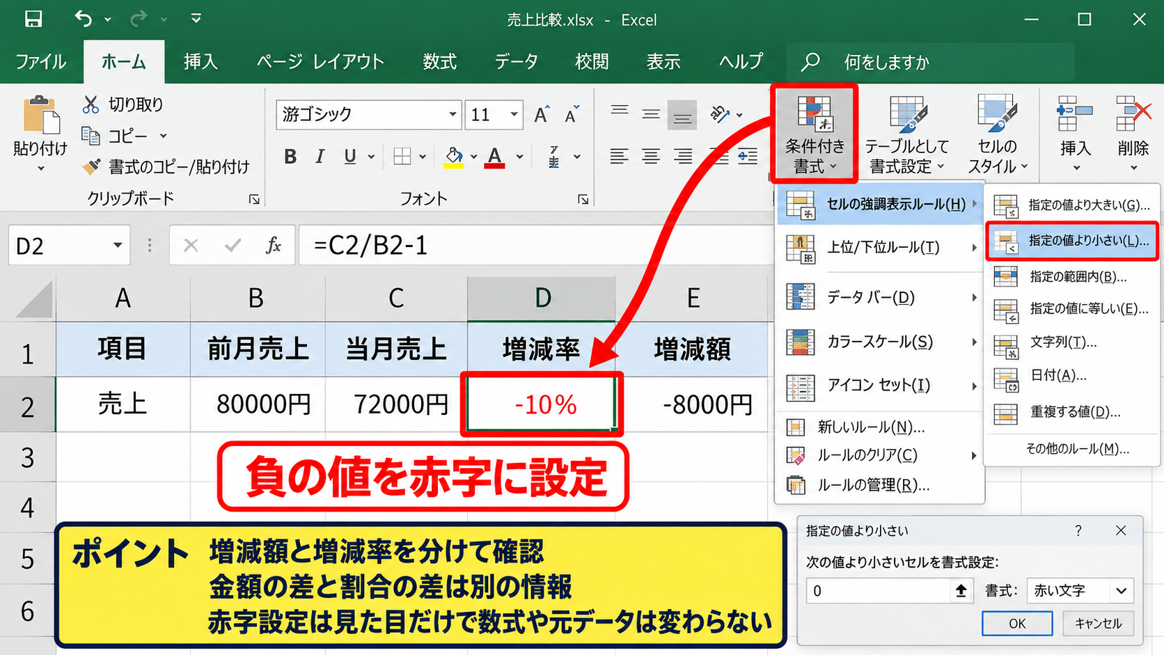 エクセルで増減率を自動計算する数式【前月比と前年比】 - マイナスの減少率と表示形式