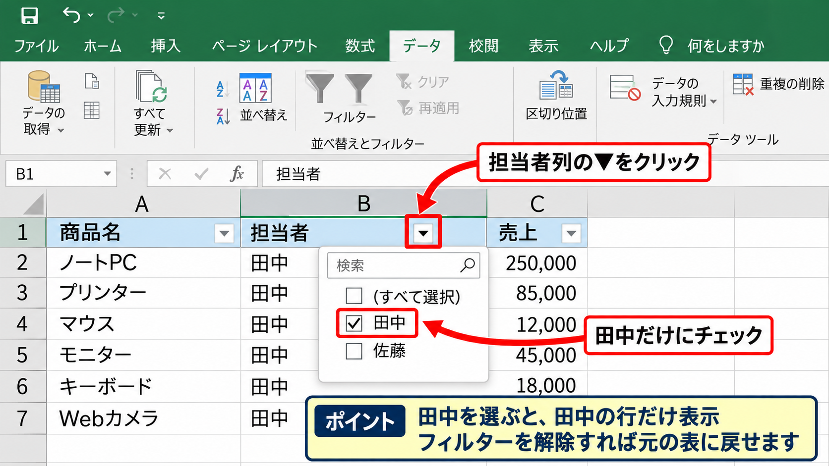 エクセルの表をフィルターで絞り込む方法 - 担当者や商品名による絞り込み