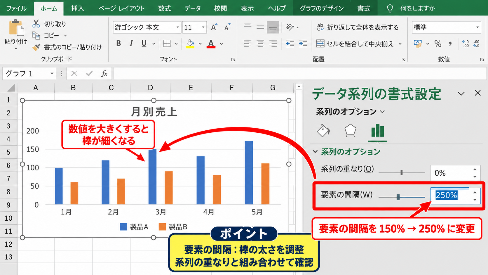 系列の重なりと要素の間隔の調整 - 要素の間隔による棒幅の調整