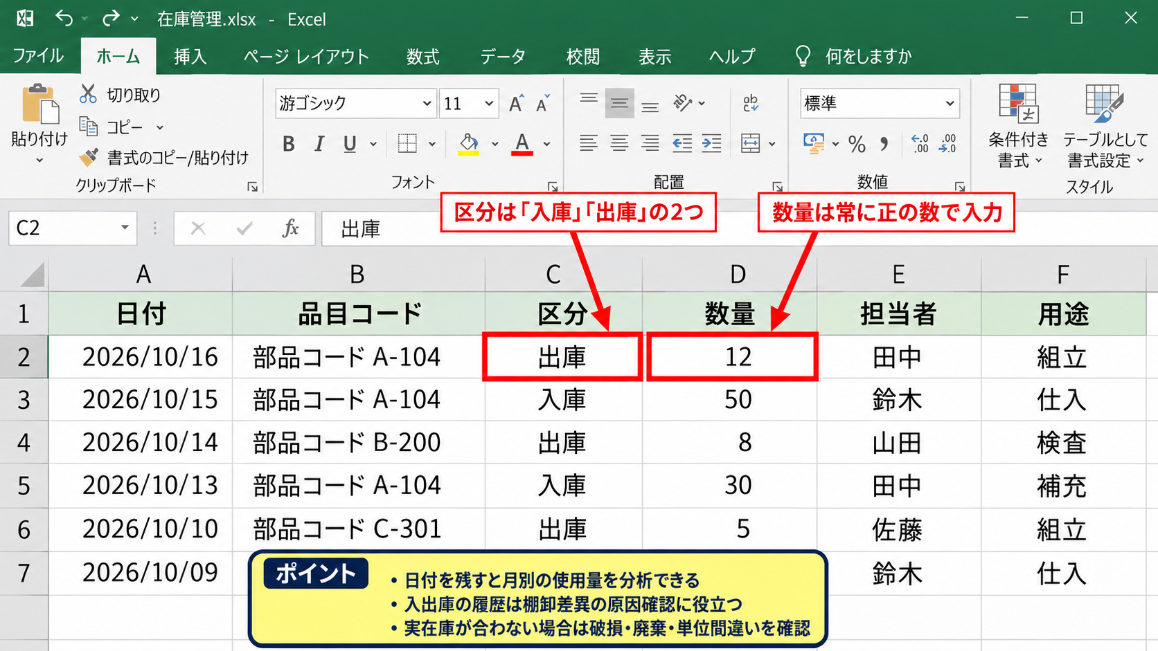 無料テンプレートとして使える在庫管理表の構成 - 入出庫履歴の記録