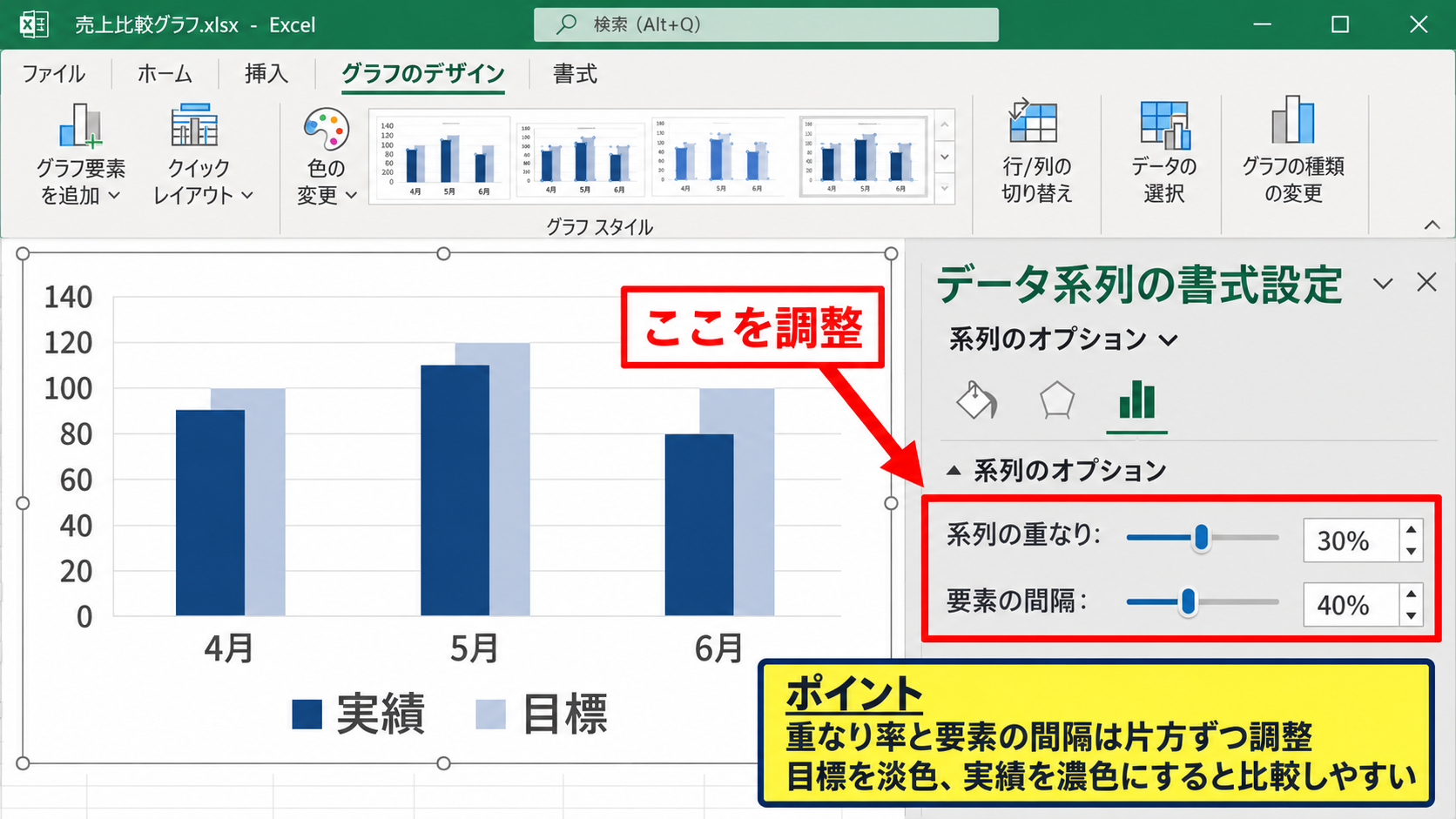要素の間隔を変更する方法【棒をくっつける】 - 重なり率と要素の間隔の組み合わせ