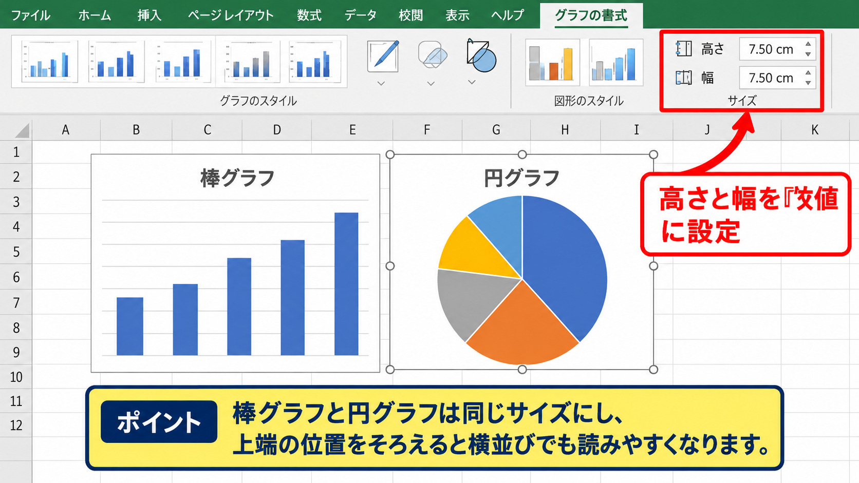 円グラフと棒グラフの作成手順 - 棒グラフとの横並び配置