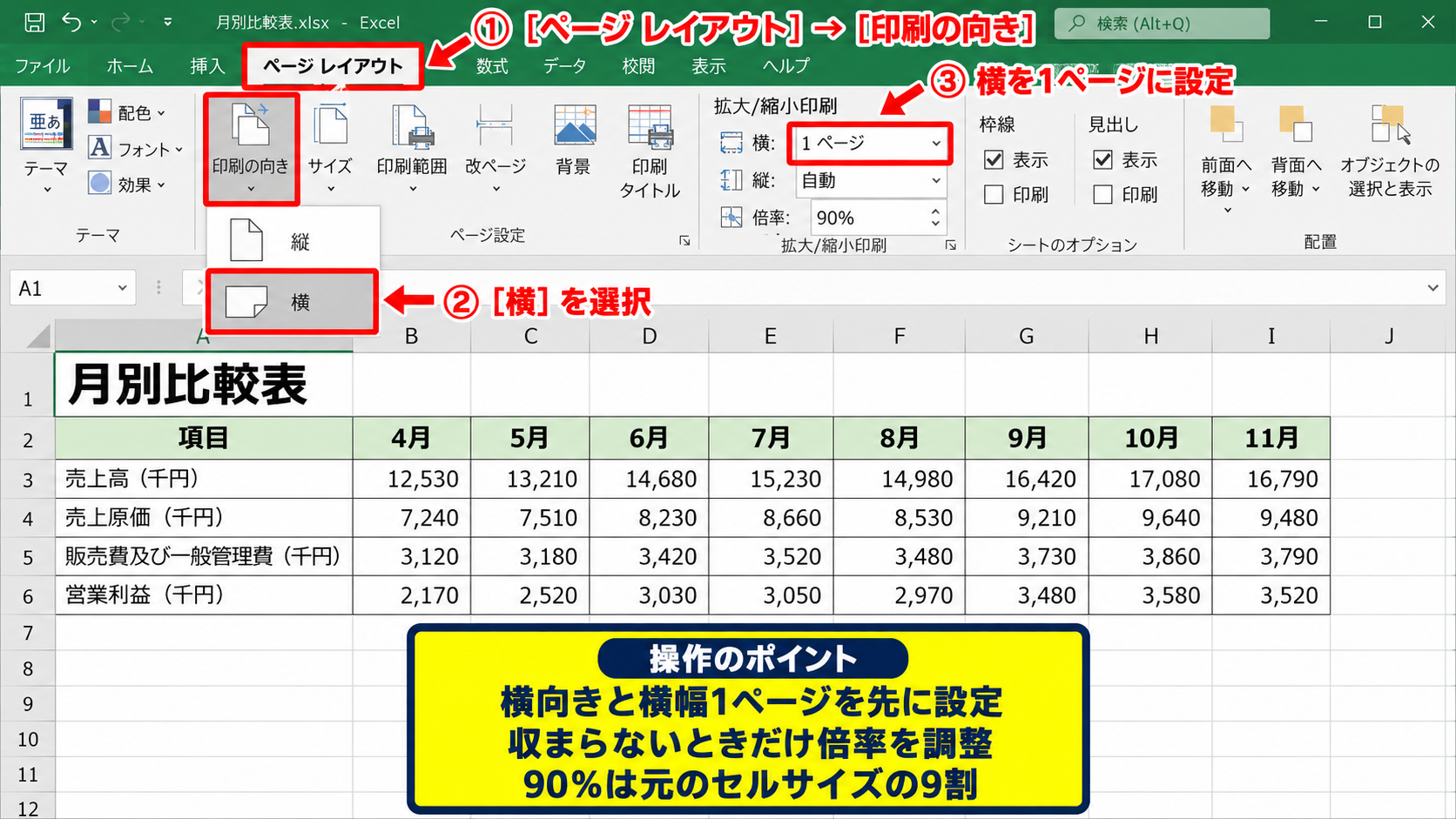 A3横向きで1ページに収める拡大縮小設定 - 印刷の向きと倍率の使い分け