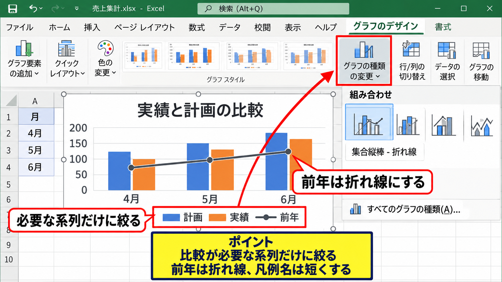 棒の幅をそろえる系列設定【系列の重なり】 - 系列数が多い場合の調整