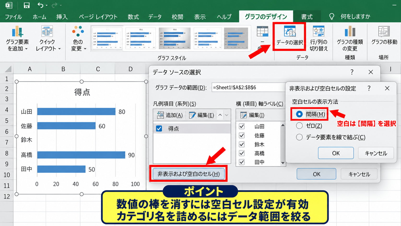 数式で0を空白に変換する方法 - 空白セルの表示方法を設定する操作