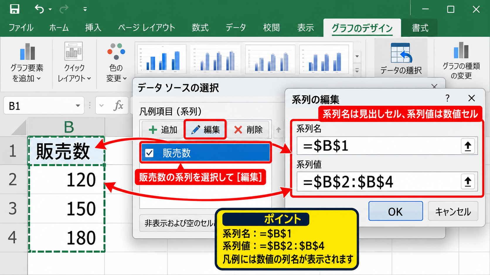 データ範囲と系列の指定 - 系列名と系列値の入力