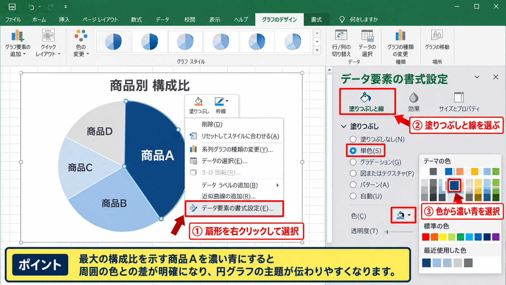 円グラフの一部だけ色を変更する方法 - 塗りつぶしから個別色を設定する手順
