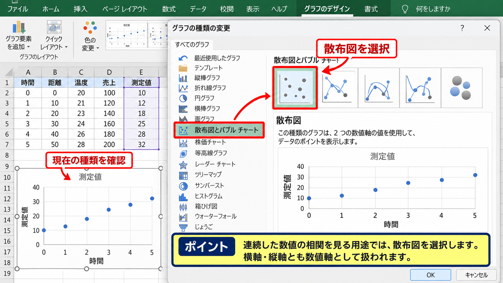 散布図で行と列の切り替えが使えない理由 - グラフ種類の確認