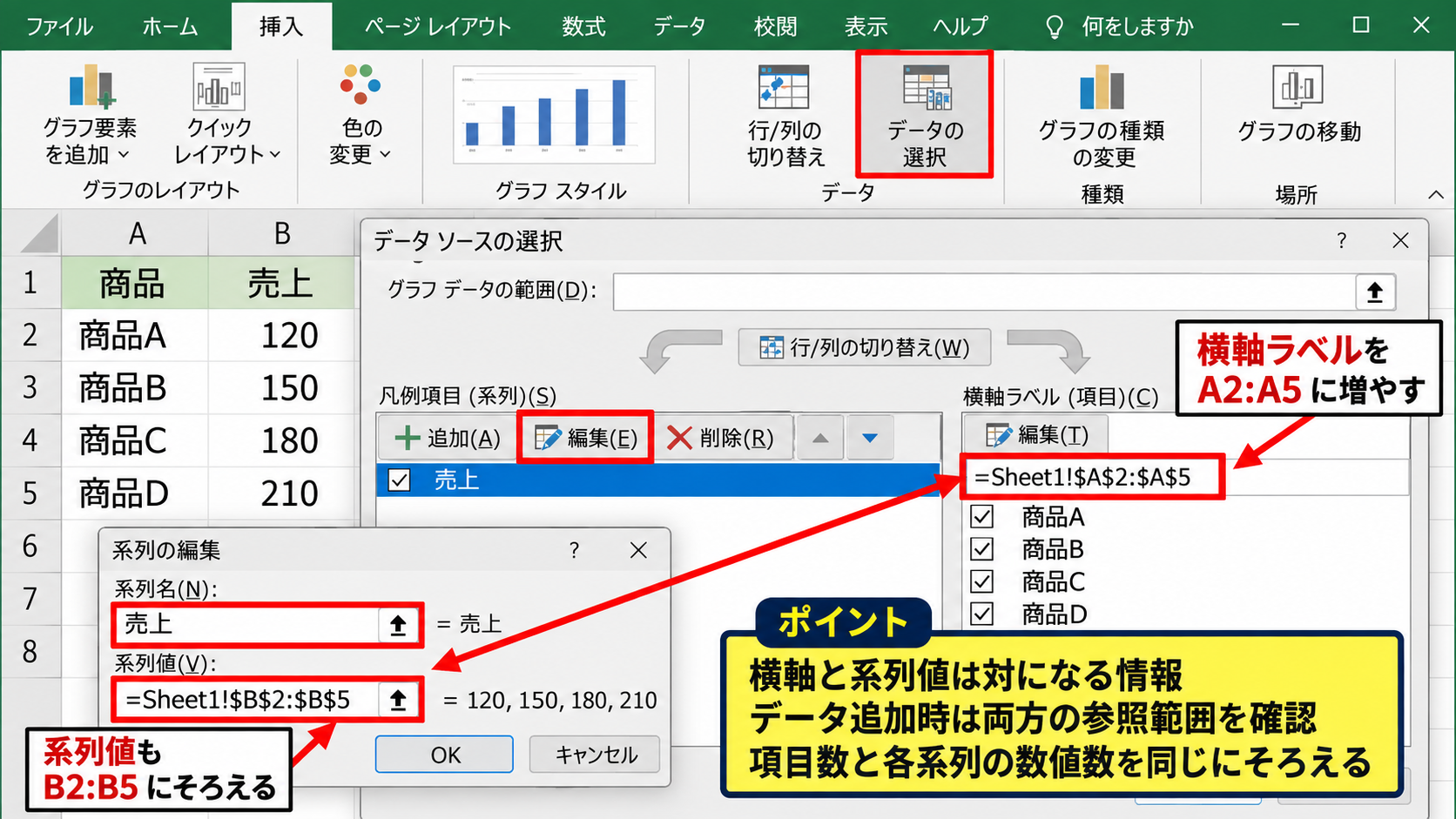 グラフの横軸データ範囲の変更 - 系列値と横軸ラベルの行数