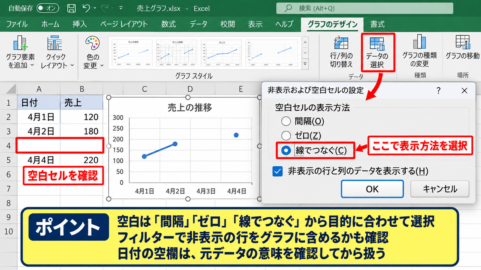 データ範囲と横軸ラベルの参照先 - 空白セルと非表示行の扱い