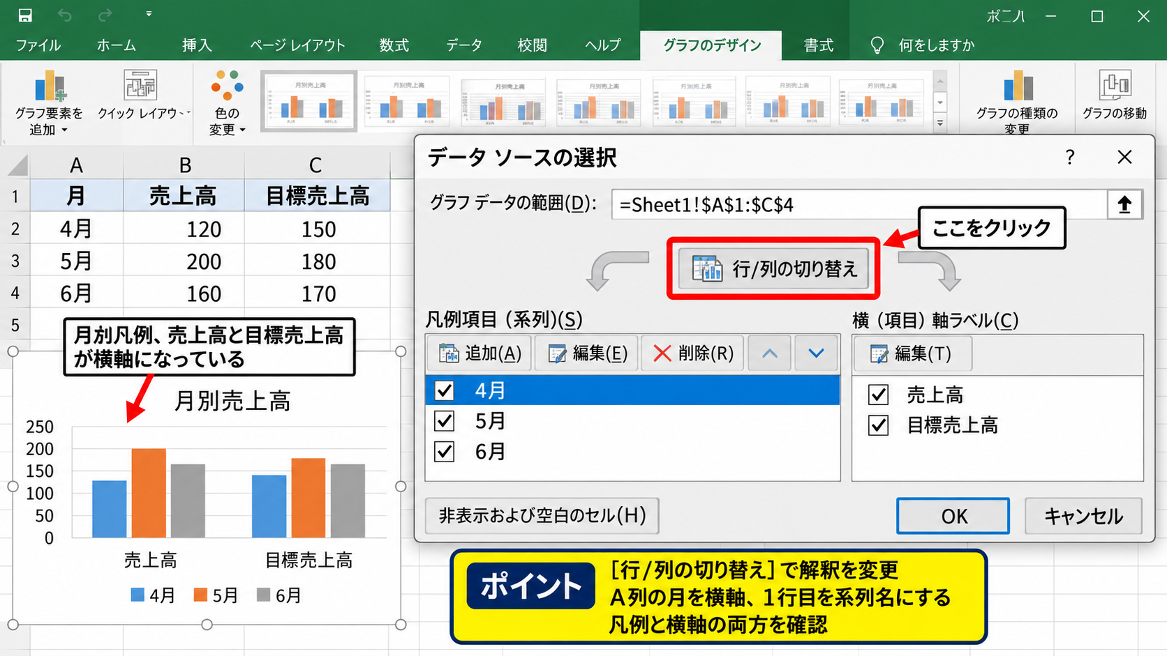 横軸の項目名と範囲を編集する操作 - 行列の切り替えによる表示修正