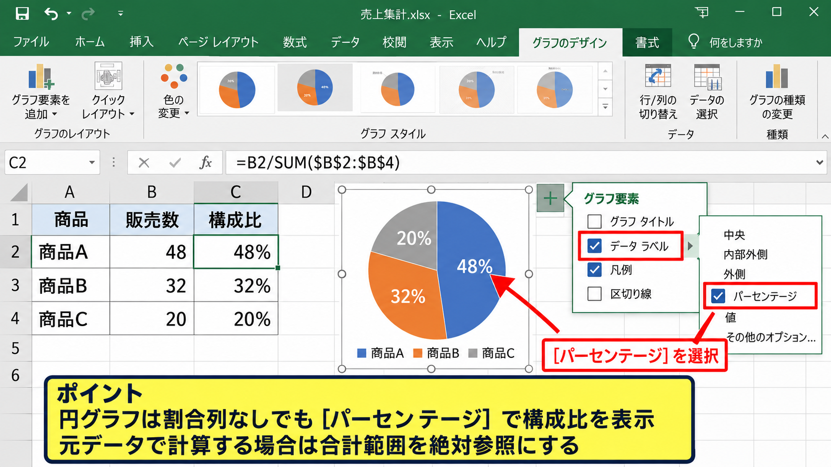 数値と割合を表示するデータラベル設定 - 円グラフに割合を表示する仕組み