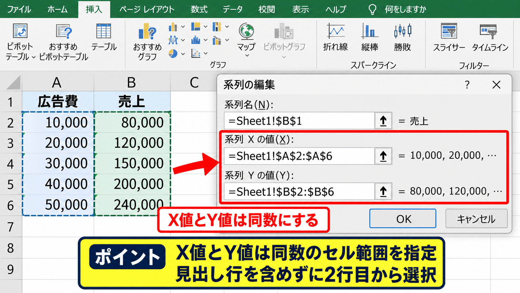 散布図のデータ範囲と系列設定 - X値とY値の指定