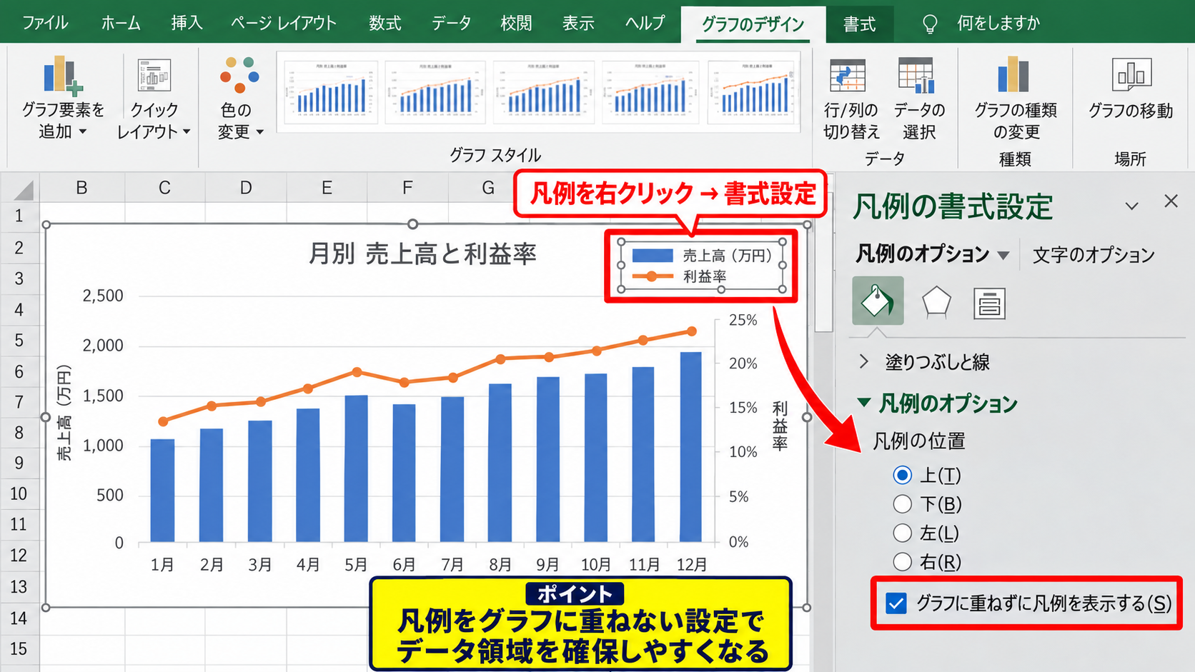 凡例を復活させる方法【グラフデザインの設定】 - 書式設定ペインで表示状態を整える方法